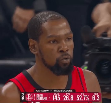 开云体育下载APP-杜兰特太阳生涯共出战145场，场均26.8分6.3板&amp;amp;命中率52.7%